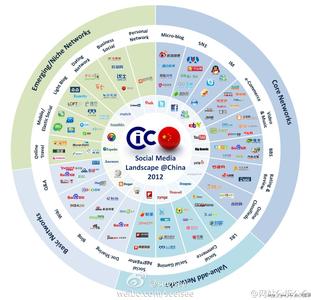 �˿���ϴ�ƻ����ַ���Ƶ����ͯ��������ϰ��ƽ��Ӱ�ߺ� ���׶�԰�����ǡ�...